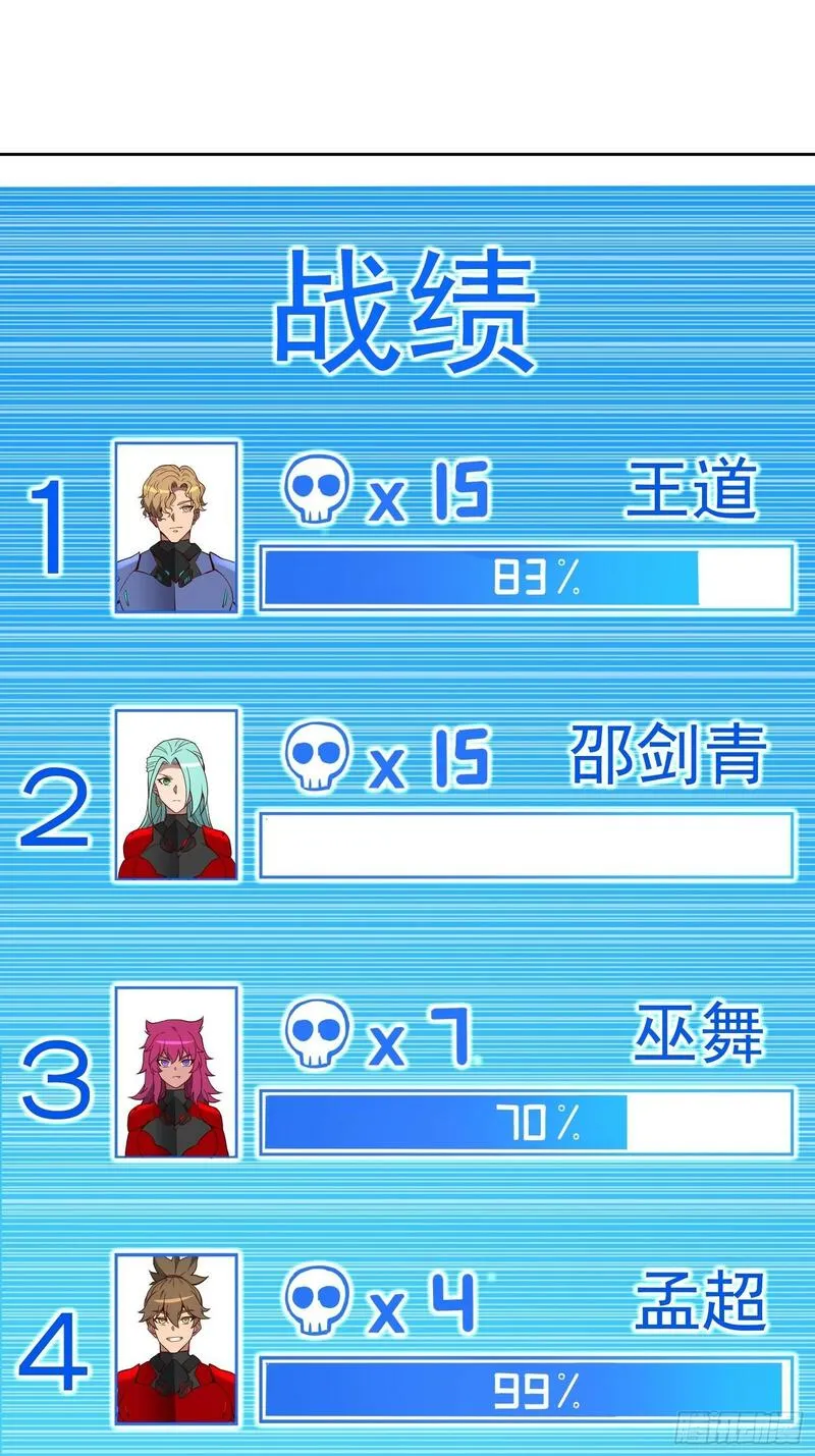 地球人实在太凶猛了~漫画,第192话 看我表演啦！1图