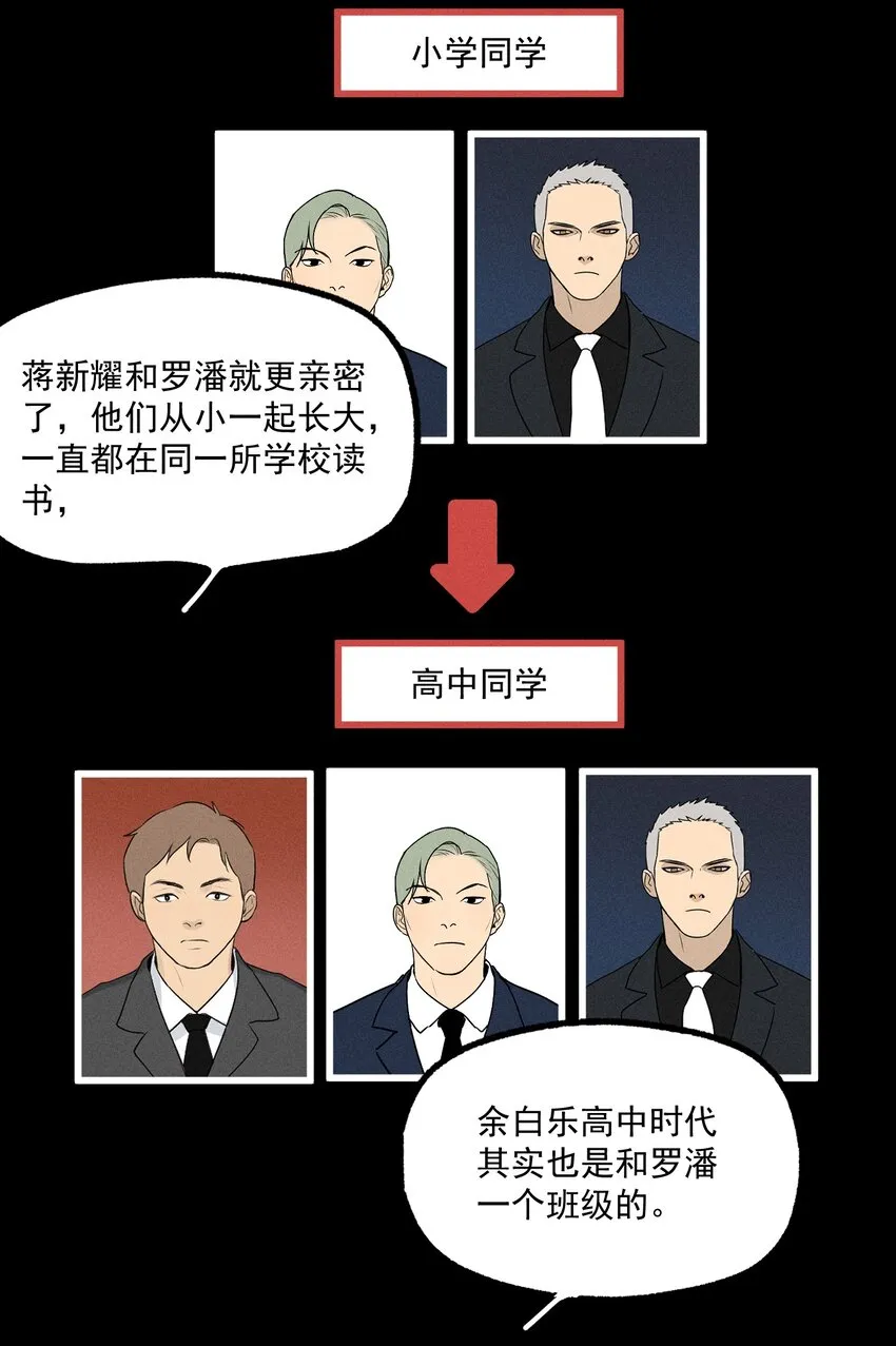 第30话 抽丝剥茧4