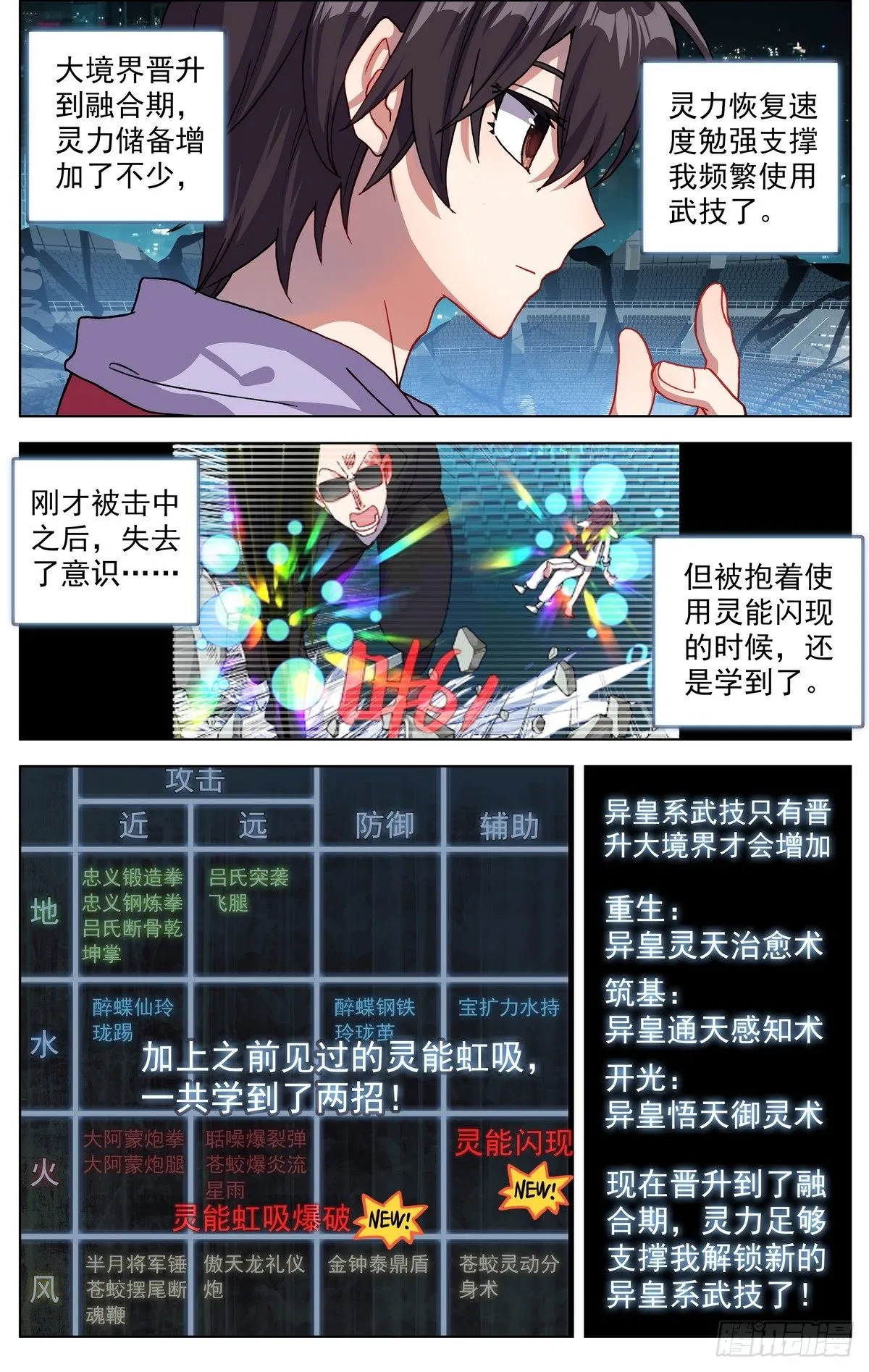 异皇重生第三季什么时候出漫画,073无限天空2图