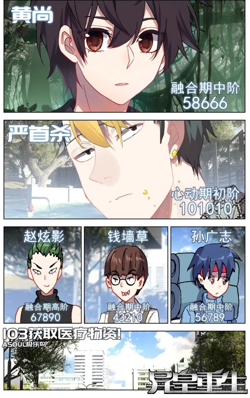 异皇重生漫画,103获取医疗物资1图