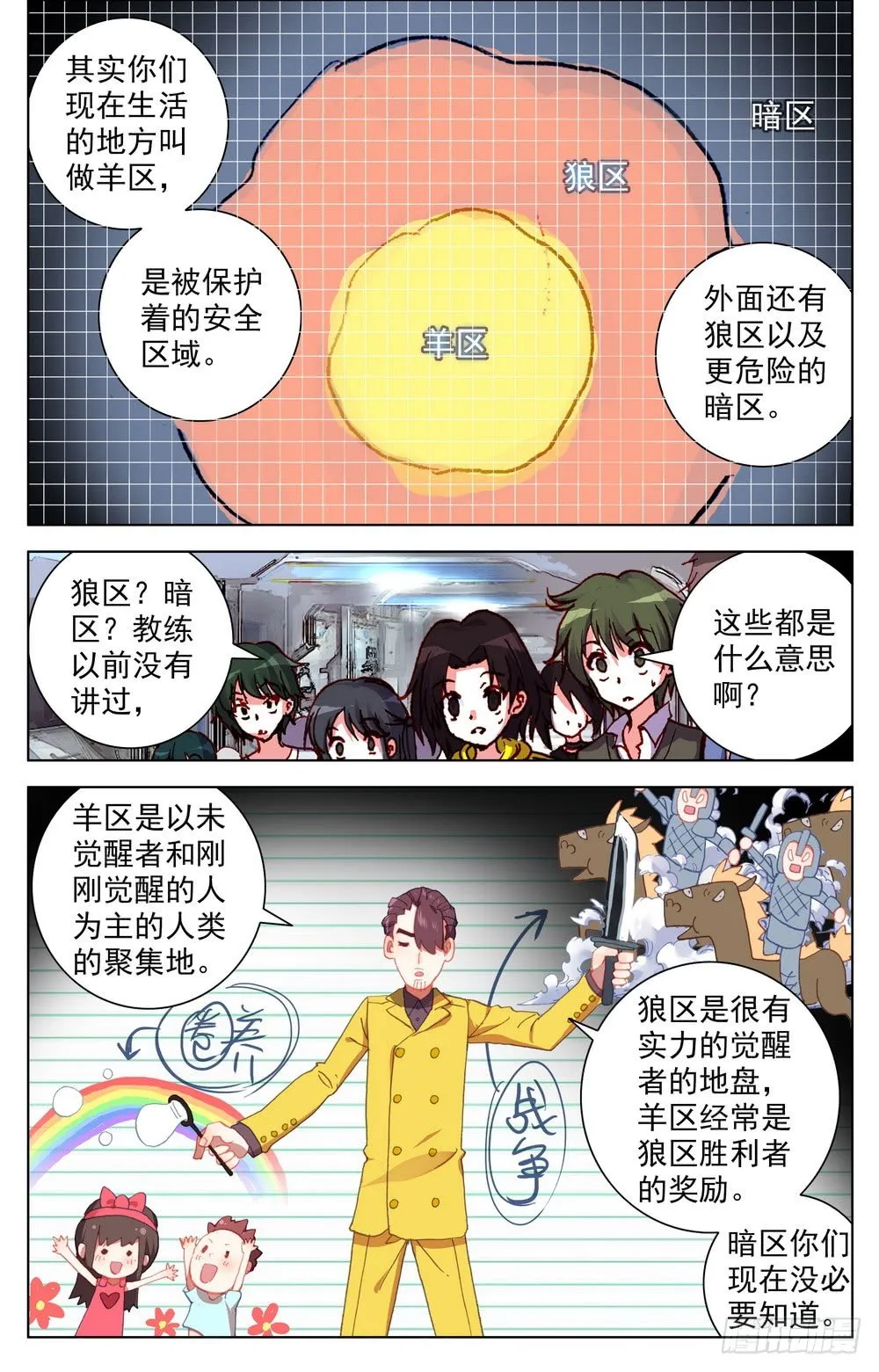 异皇重生外传之义马当先漫画漫画,017世界规则3图