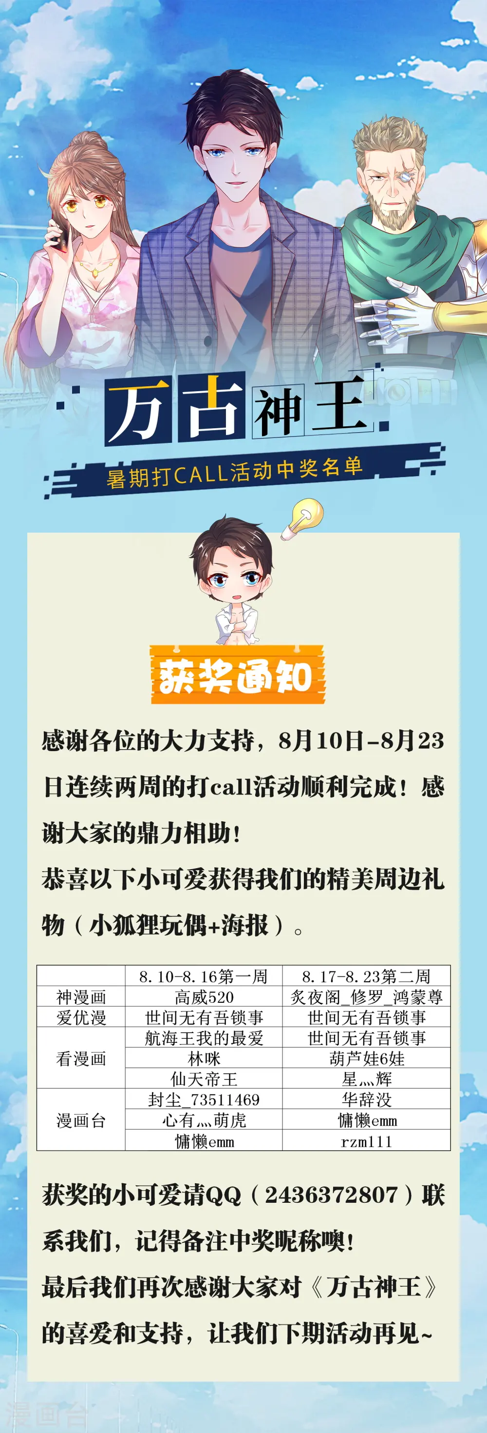 万古神王85集完全版漫画,8月打call中奖通知1图