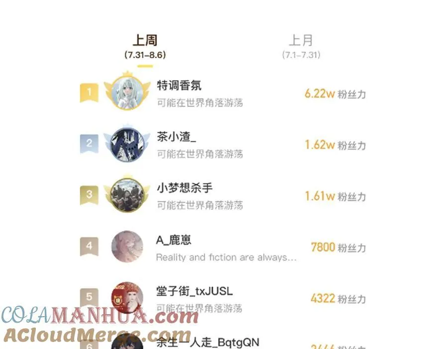 全球诡异时代漫画,来领奖~2图