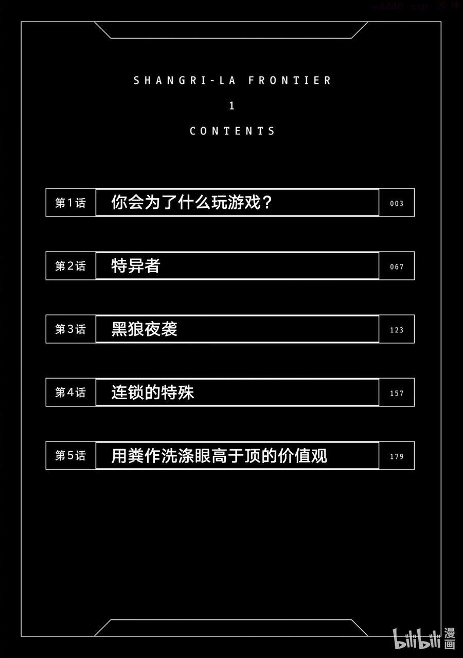 1 你会为了什么玩游戏？2