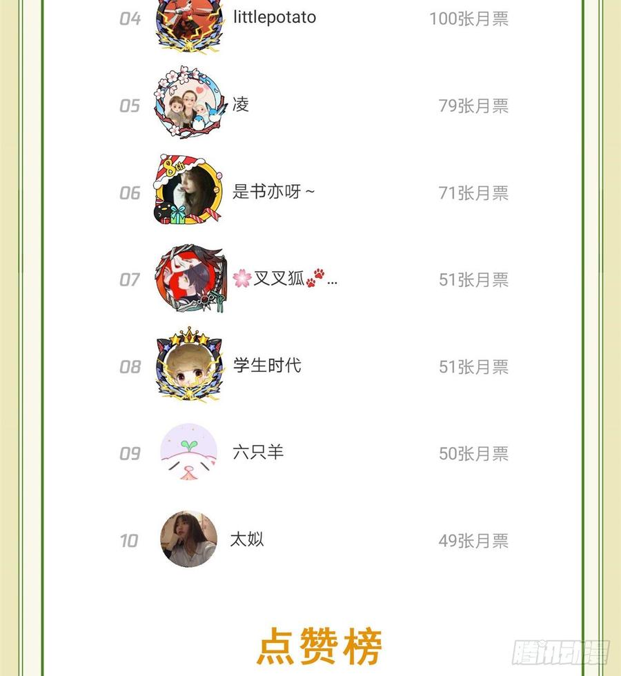 恰似寒光遇骄阳~漫画,端午活动中奖名单 22图