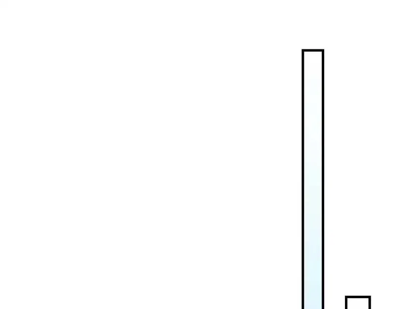 与神一同升级~漫画,第97话 世界的开拓5图