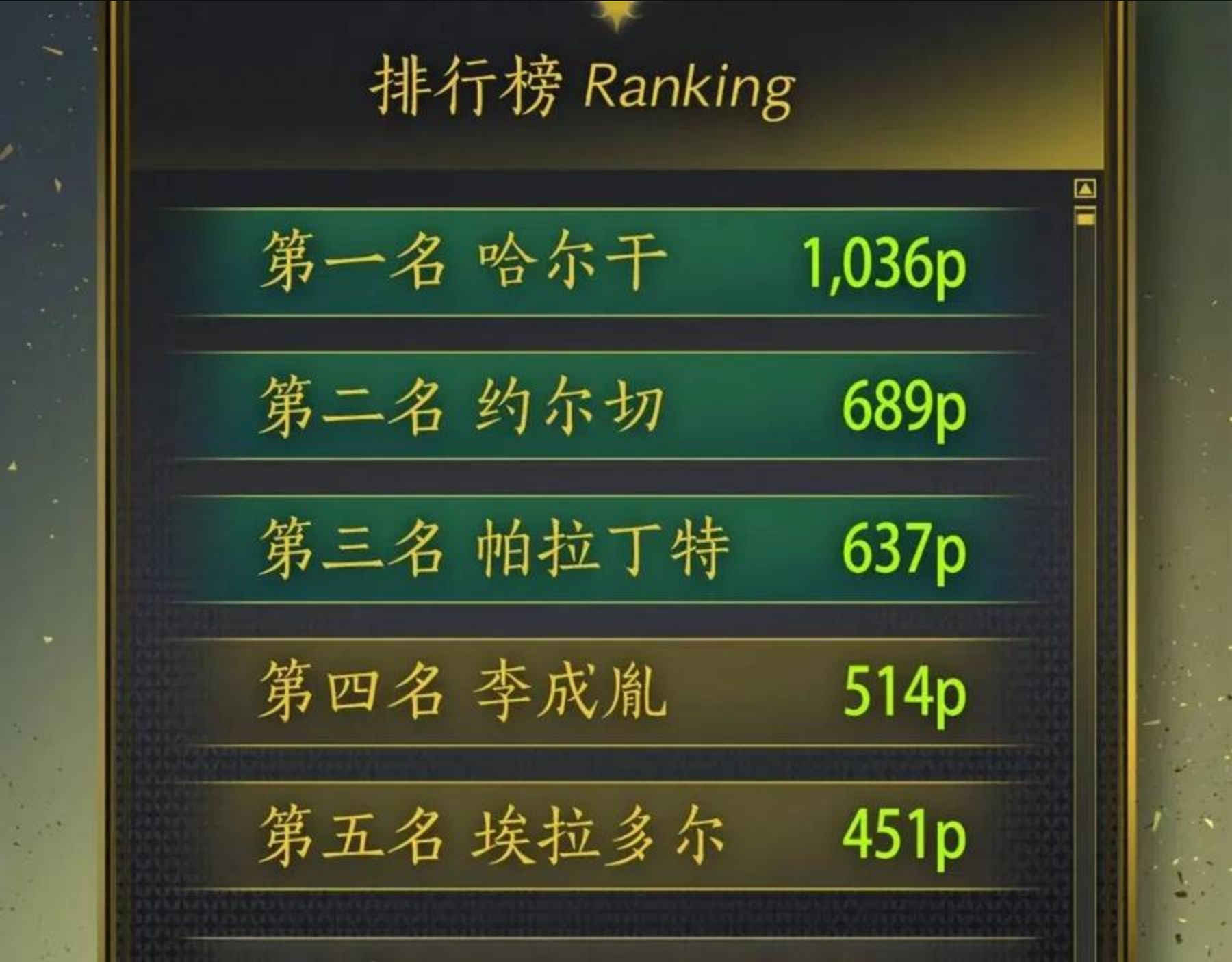 与神一同升级~漫画,第17话 战意滔天5图