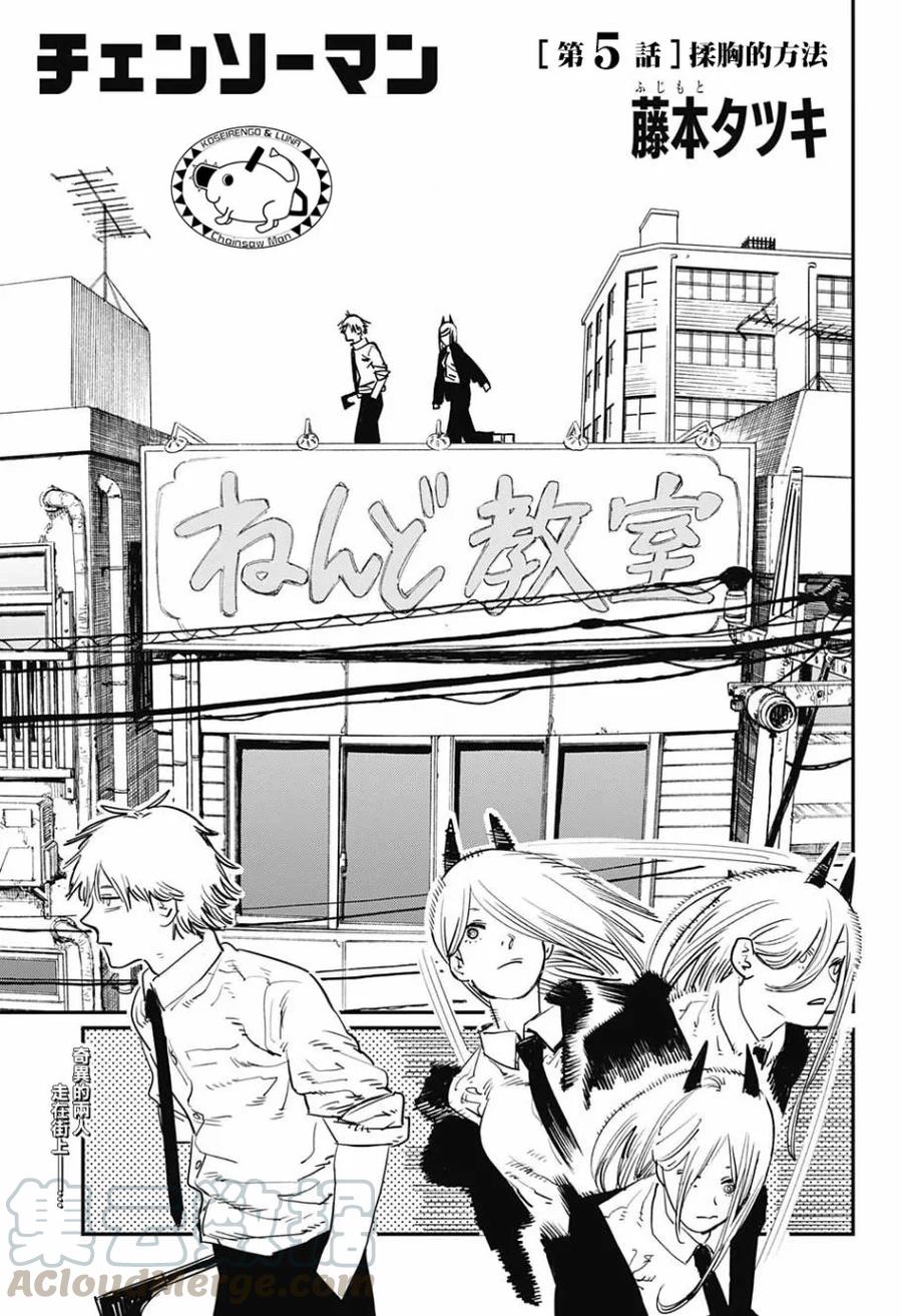 第5话 揉胸的方法0