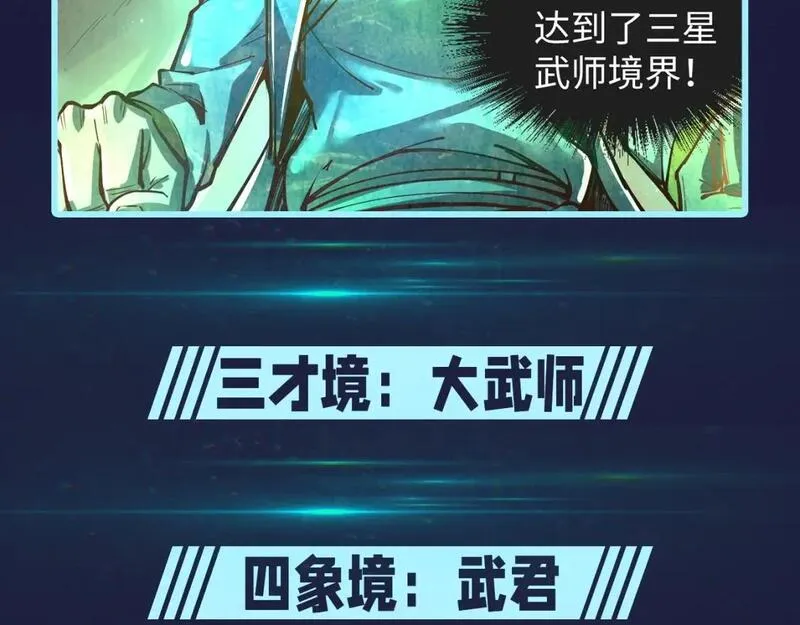 这一世我要当至尊~漫画,第1期 搞点事：境界设定盘点5图