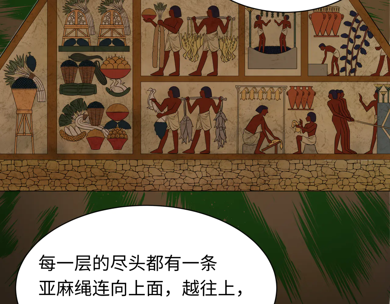 全球诡异时代~漫画,第264话 吾神胚胎！1图