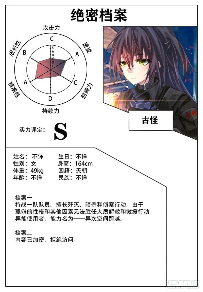 特别篇 角色档案22