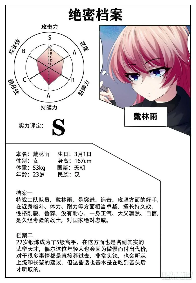 特别篇 角色档案21