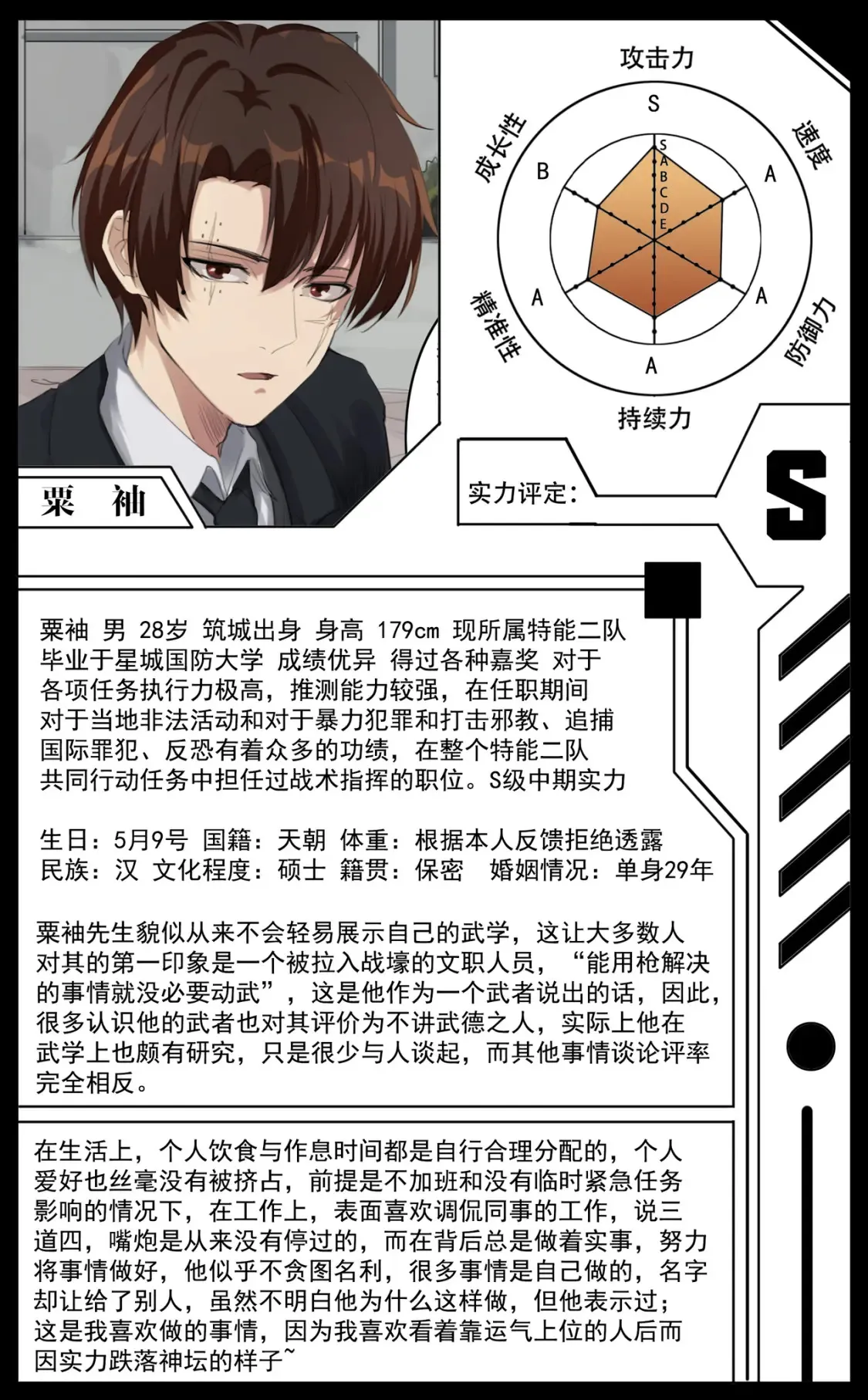 人物档案+重置通知3