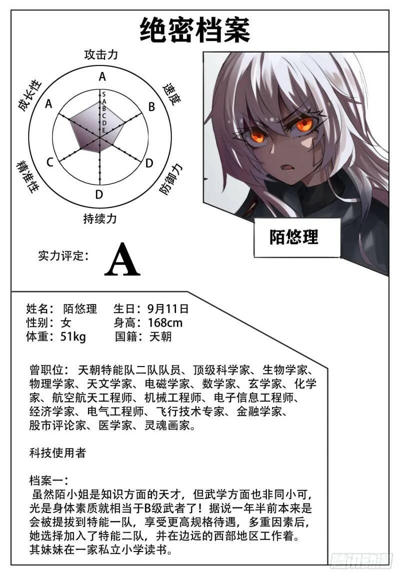 特别篇 角色档案20