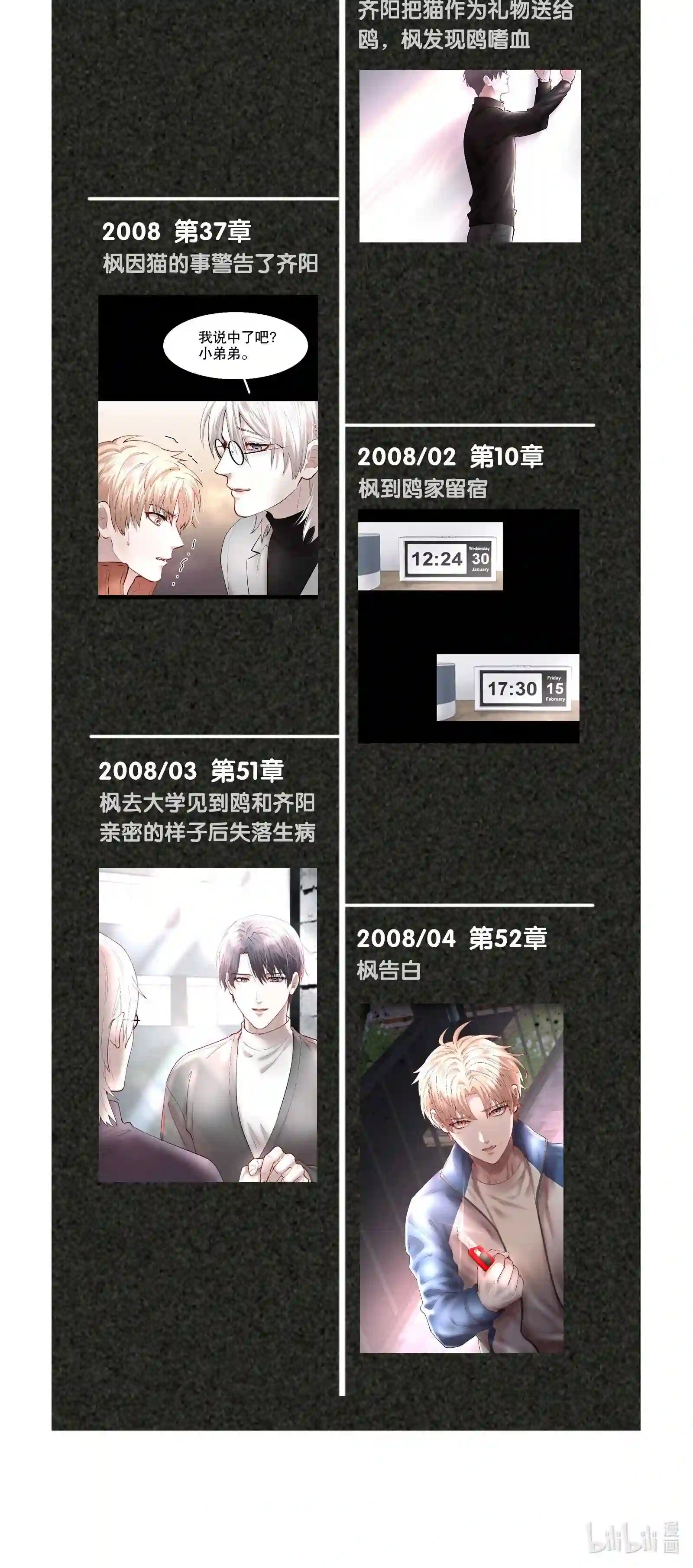 开奖 评论区有奖问答开奖3