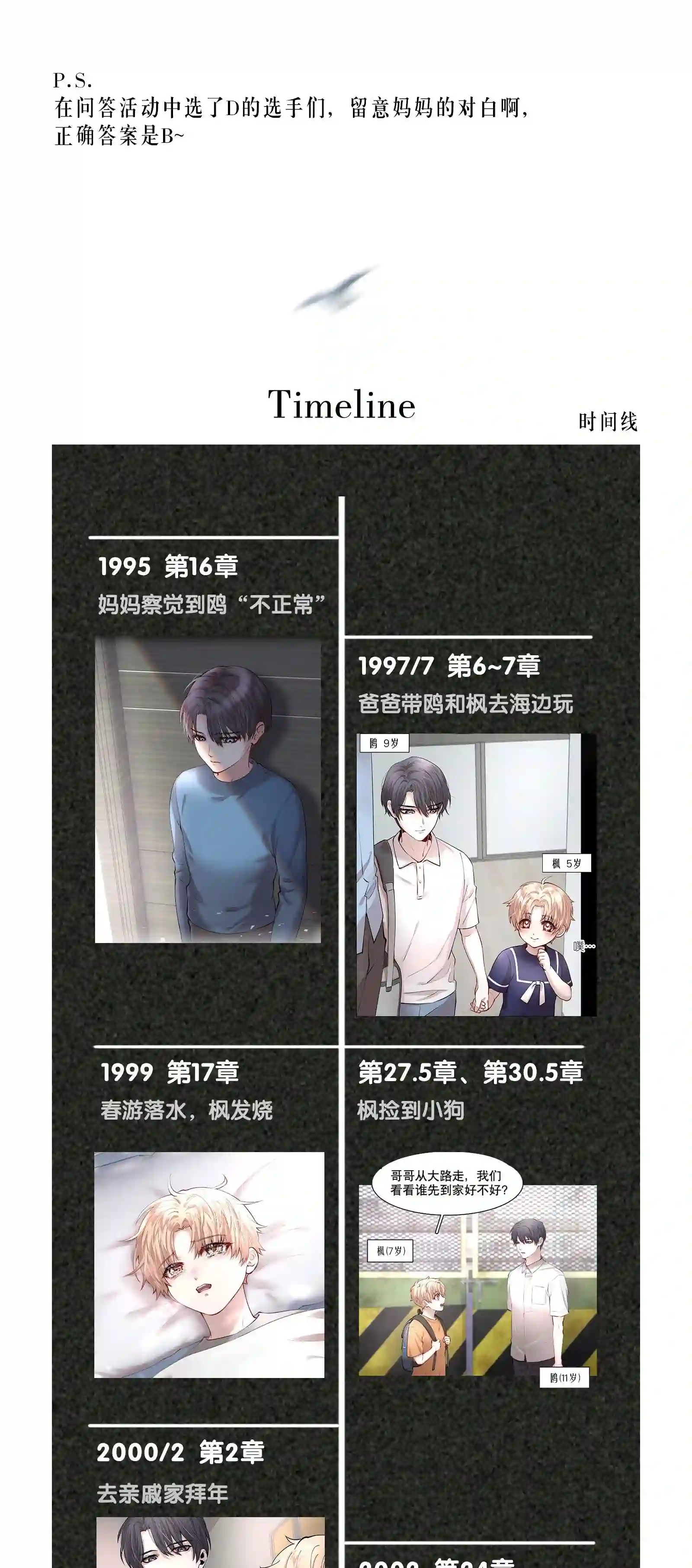 开奖 评论区有奖问答开奖1