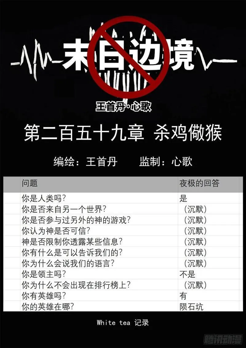 未日边境漫画,第二百五十九章 杀鸡儆猴4图