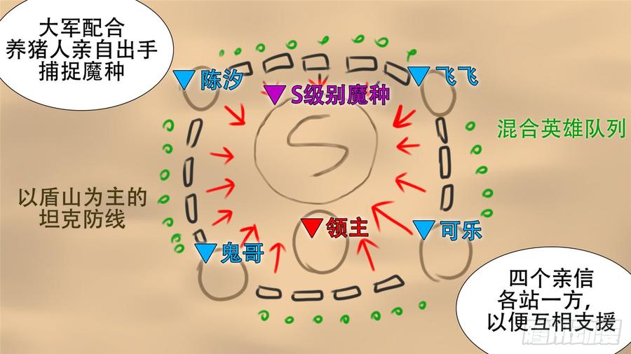未日边境漫画,第二十八章（上）决战领主军4图