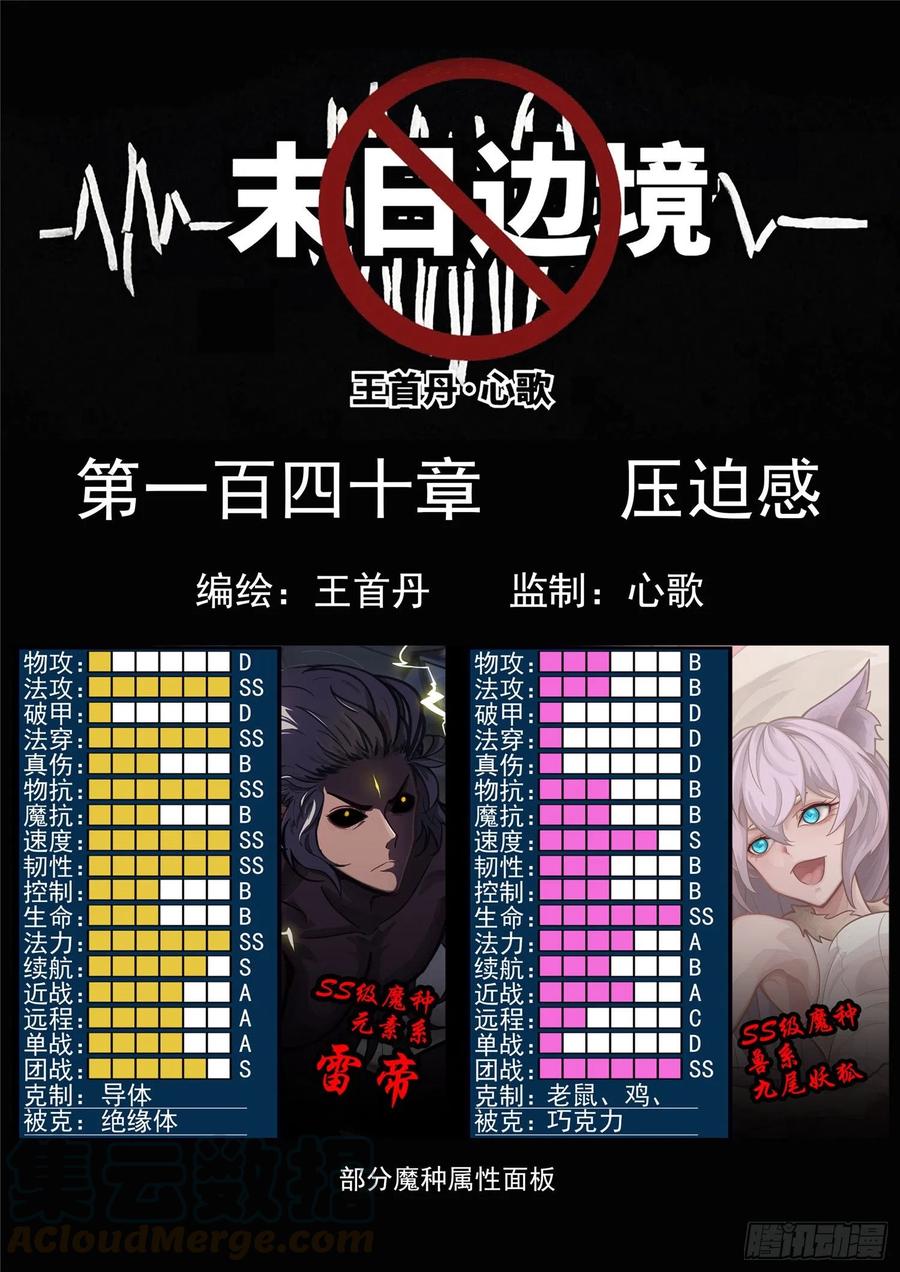 未日边境漫画,第一百四十章 压迫感1图