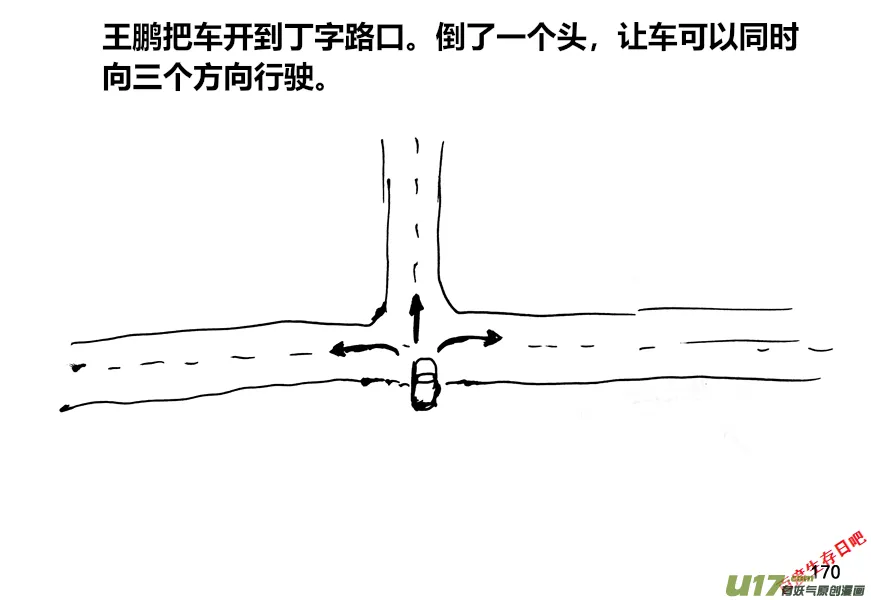 生存日漫画,（第十二季）12 风餐露宿5图