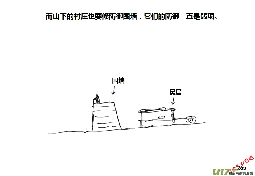 （第八季）7碉堡（1）4