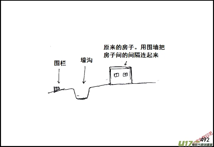 （第六季）28 XX市的故事（1）1