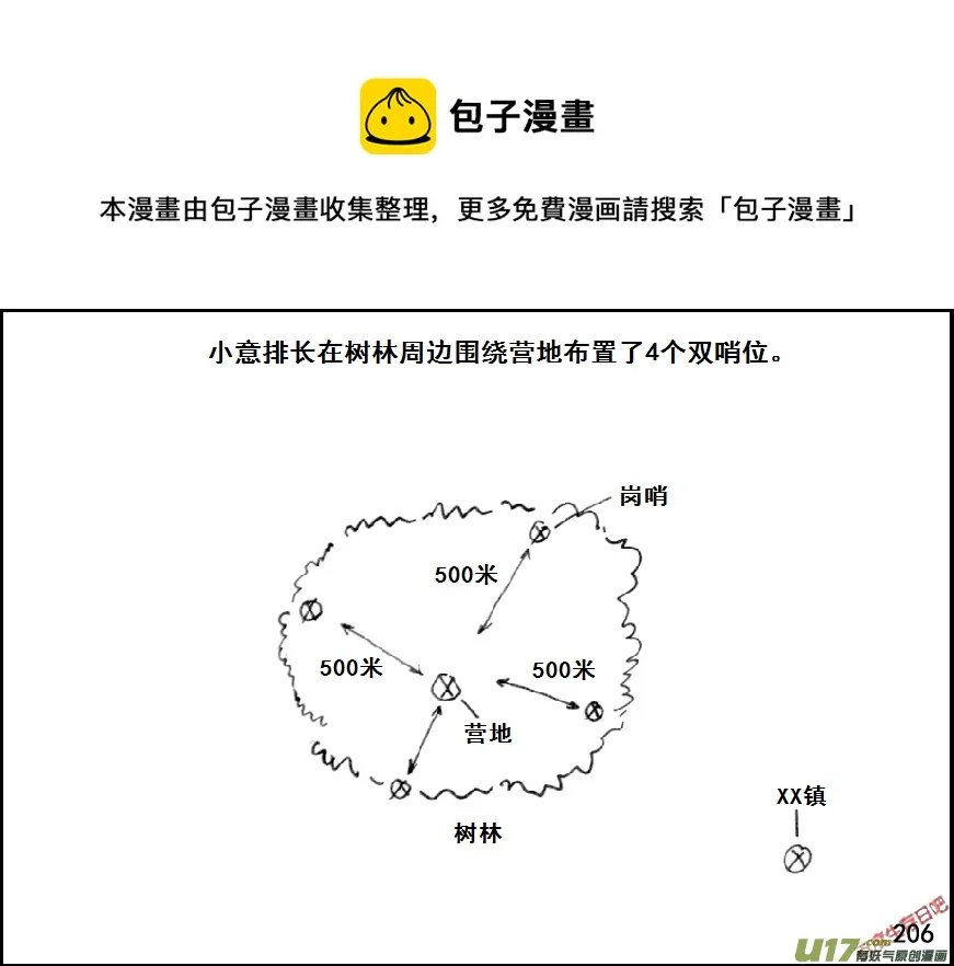 生存与建造联机大厅漫画,（第七季）12伪装1图