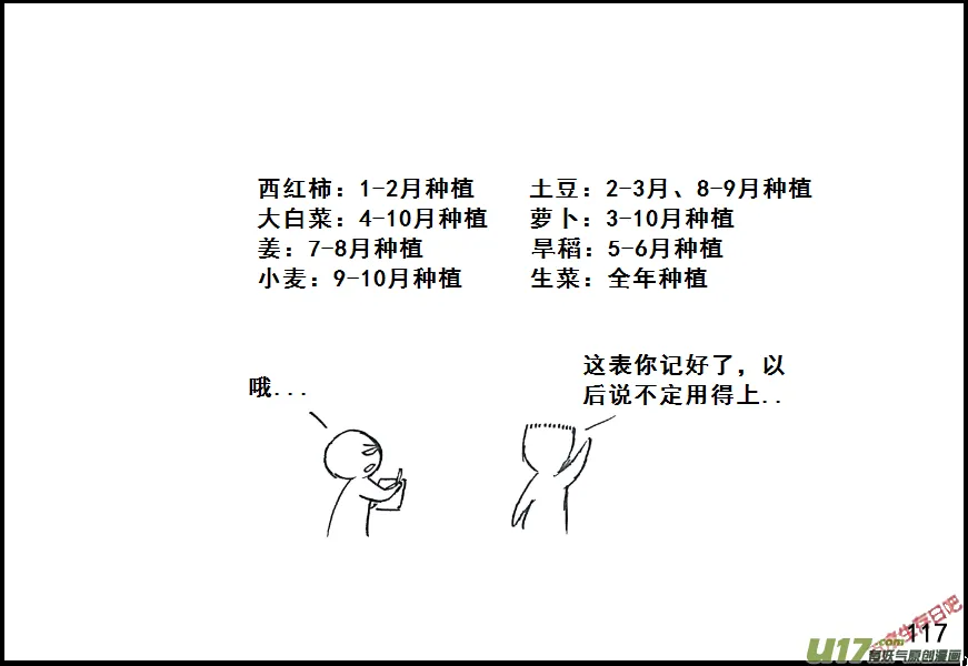 （第七季）7粮食隐患（2）4