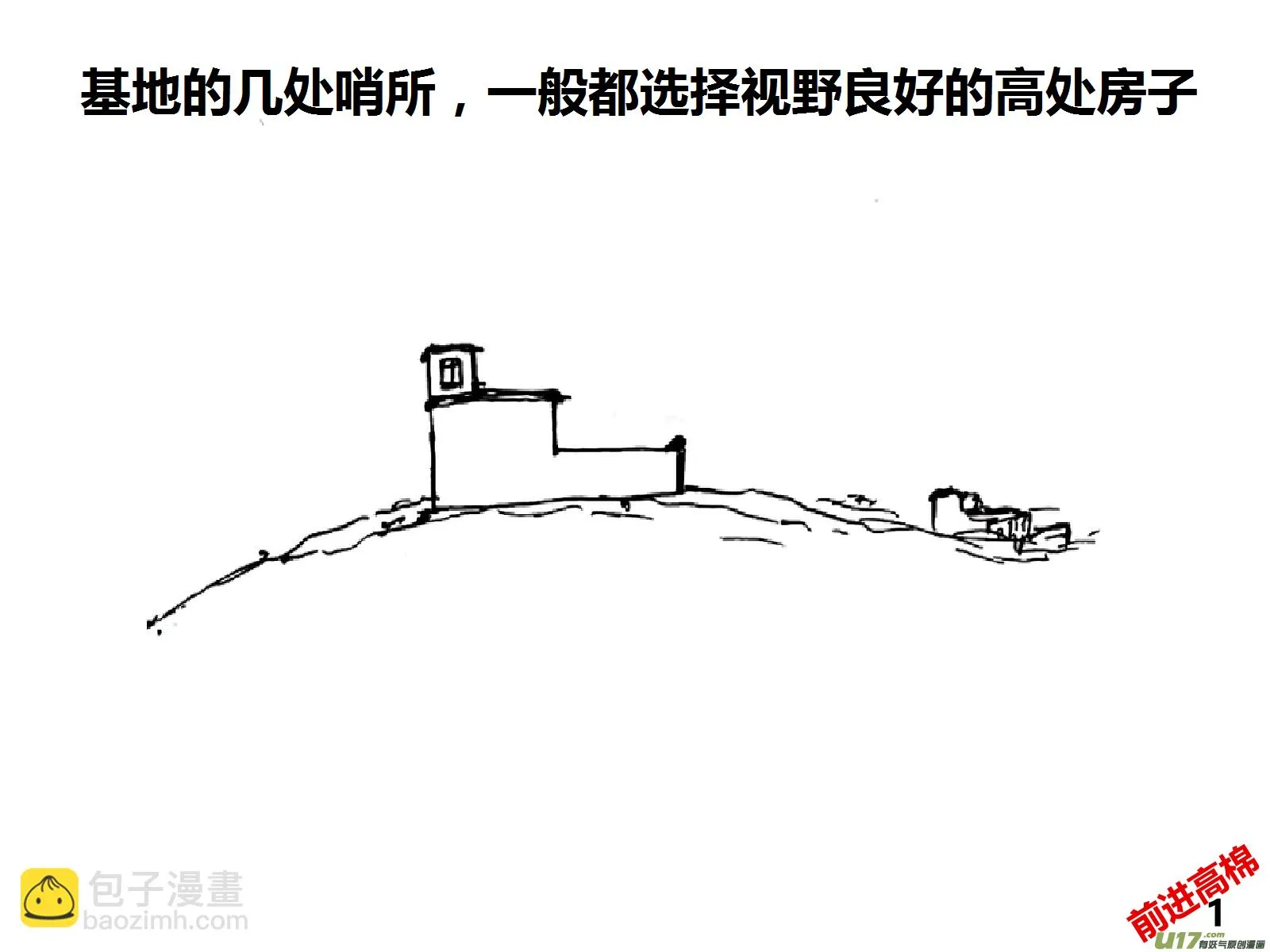 生存日志fnaf漫画,（第十四季）1哨所装修2图