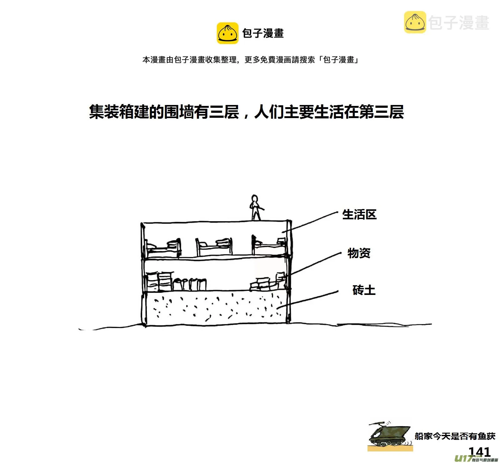 （第十四季）8暴露！0