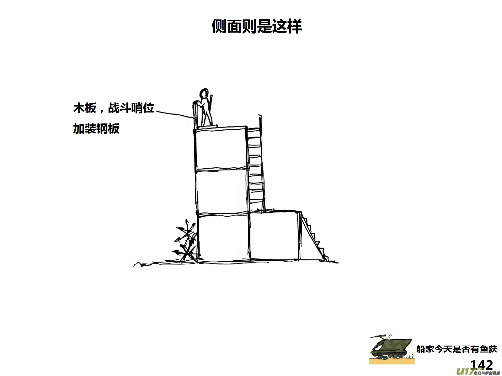 （第十四季）8暴露！1