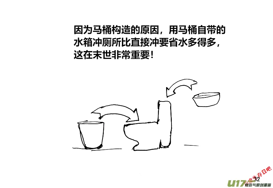 生存日志fnaf漫画,（第十二季）3 储水（3）2图