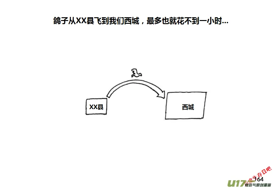 生存日记一口气看完漫画,第九季—7【鸽子去哪儿】3图