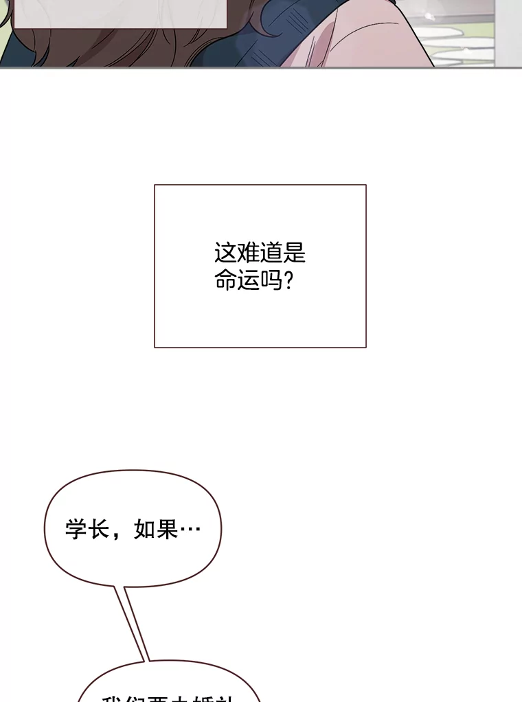 被学长们包围的我漫画,156.结婚的条件3图