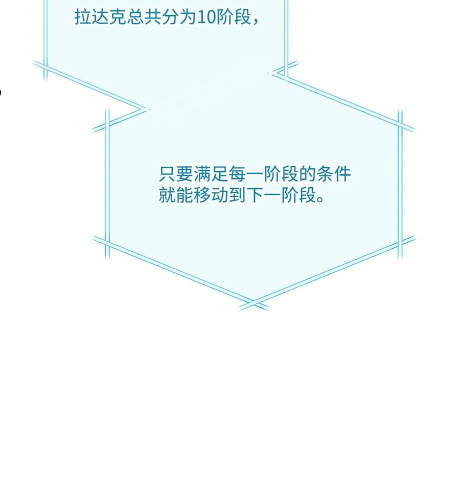 榜上玩家的归还漫画,071 古代遗迹2图
