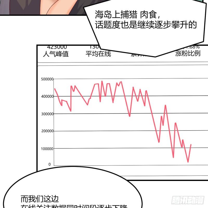 家有双生女友动漫免费看漫画,姐姐的爆发5图