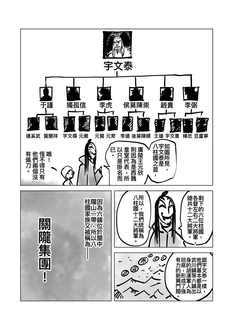 镖人第二季什么时候出漫画,番外8 小七的知世学堂 八柱国和五王入朝4图