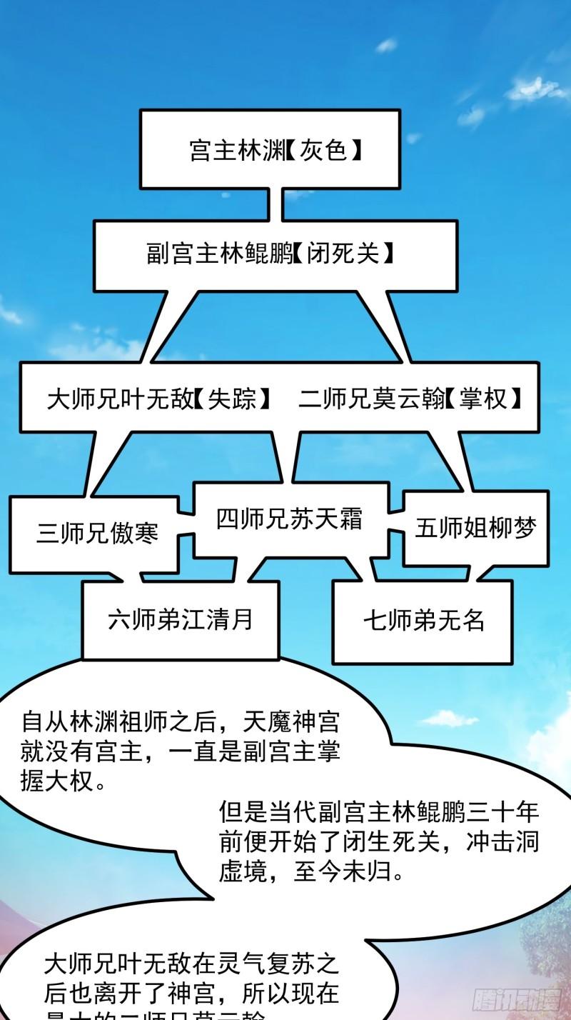 我不过是个大罗金仙漫画下拉式漫画,第330话 天魔神宫的组织架构5图