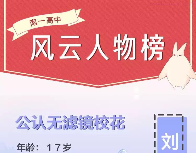 DOLO命运胶囊漫画,人物揭秘——刘善1图