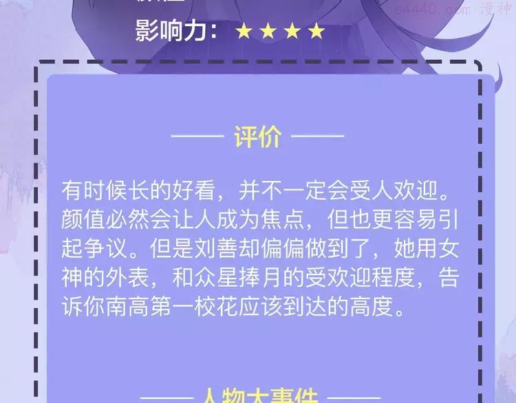 DOLO命运胶囊漫画,人物揭秘——刘善4图