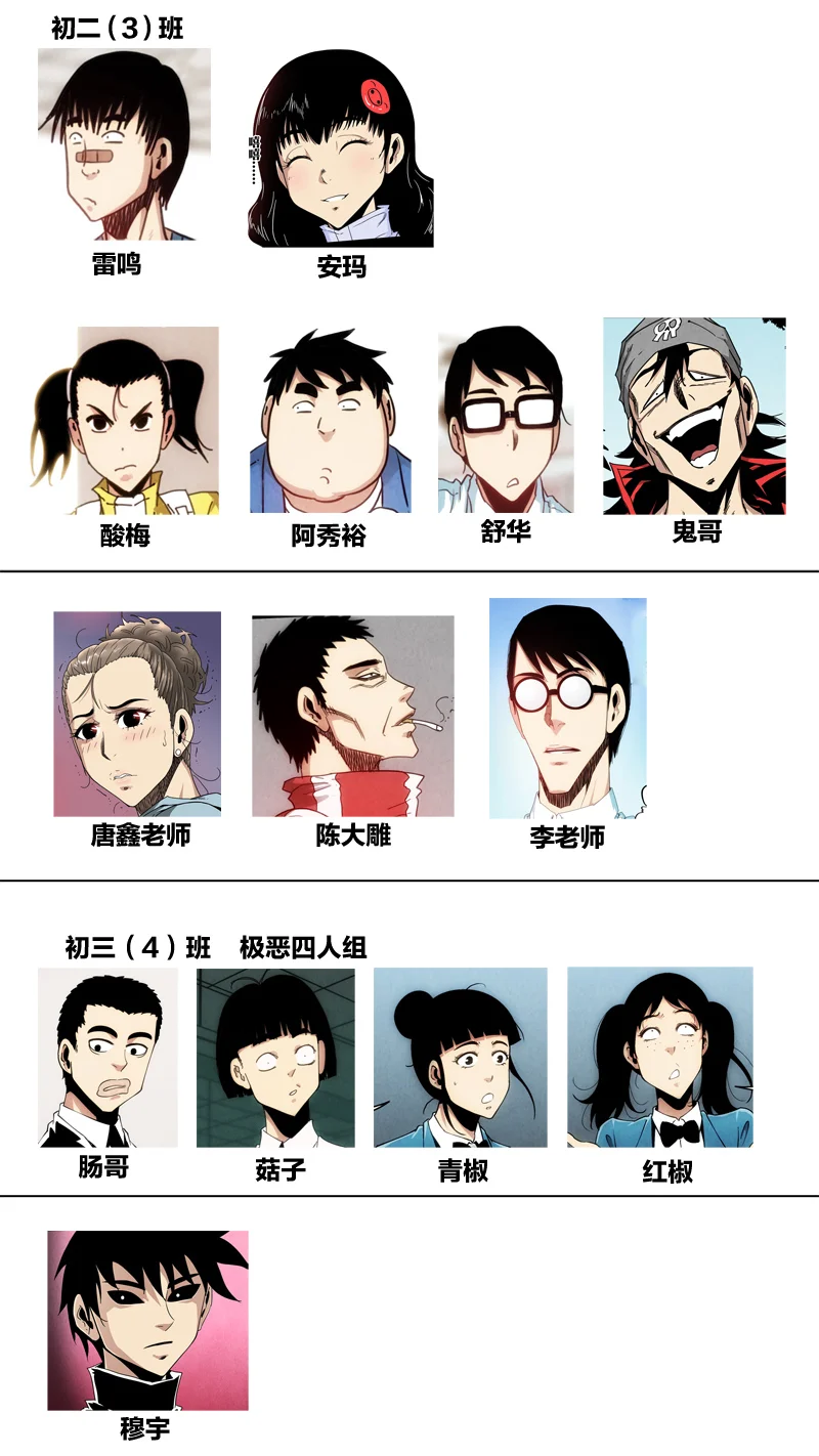 惊叹之夜在哪里看漫画,230.第七章 我就是死神（43）1图