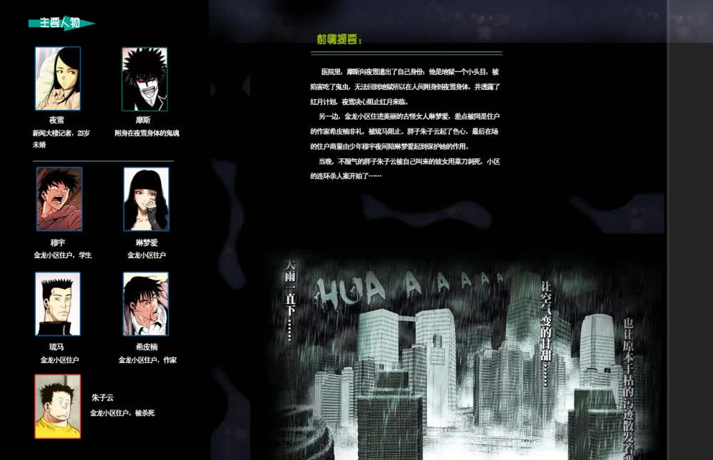 惊叹之夜在哪里看漫画,110.第六章 猎物（08）1图