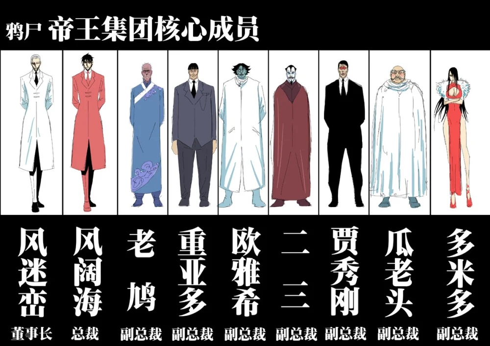 惊叹之夜在哪里看漫画,199.第七章 我就是死神（12）1图