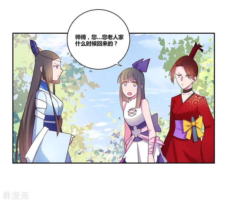 尊上漫画,第31话 修炼4图