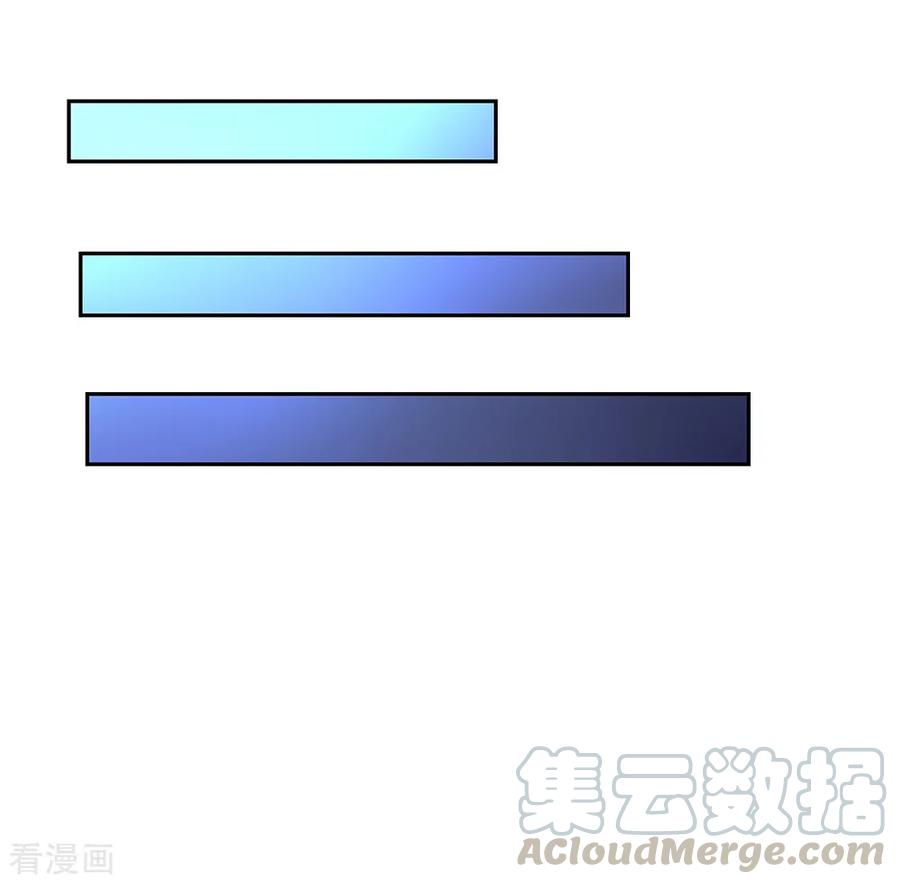 尊上漫画,第18话 风雨降临1图