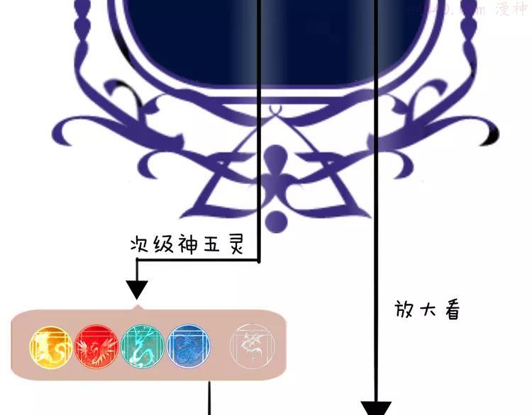 小剧场 100种你不知道的结局3