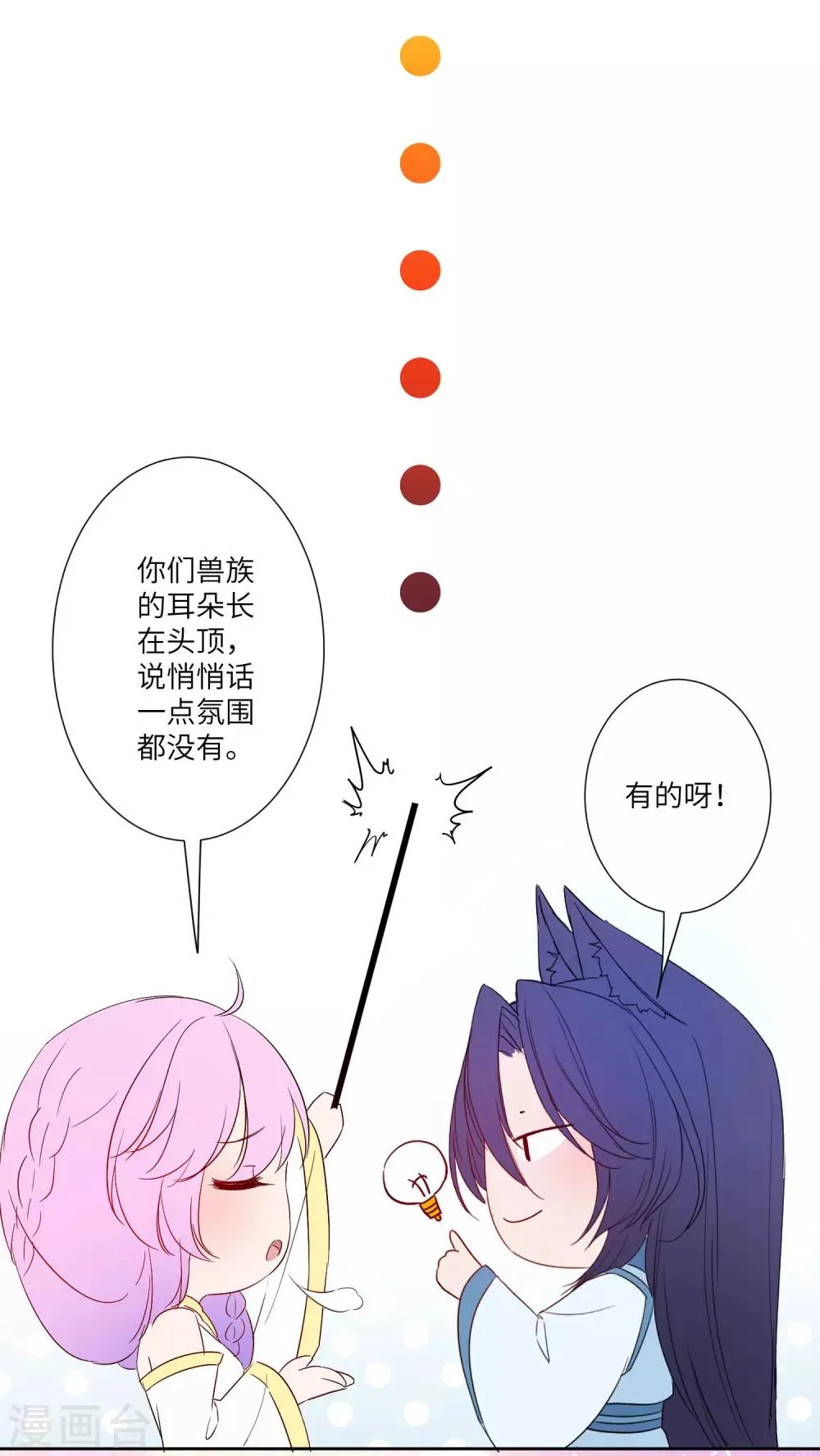 福利番外2 悄悄话的姿势3