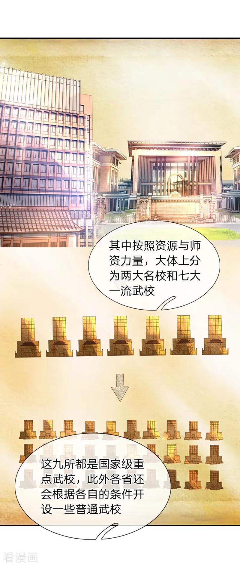 万古神王漫画免费阅读漫画,第63话 武科考开启2图