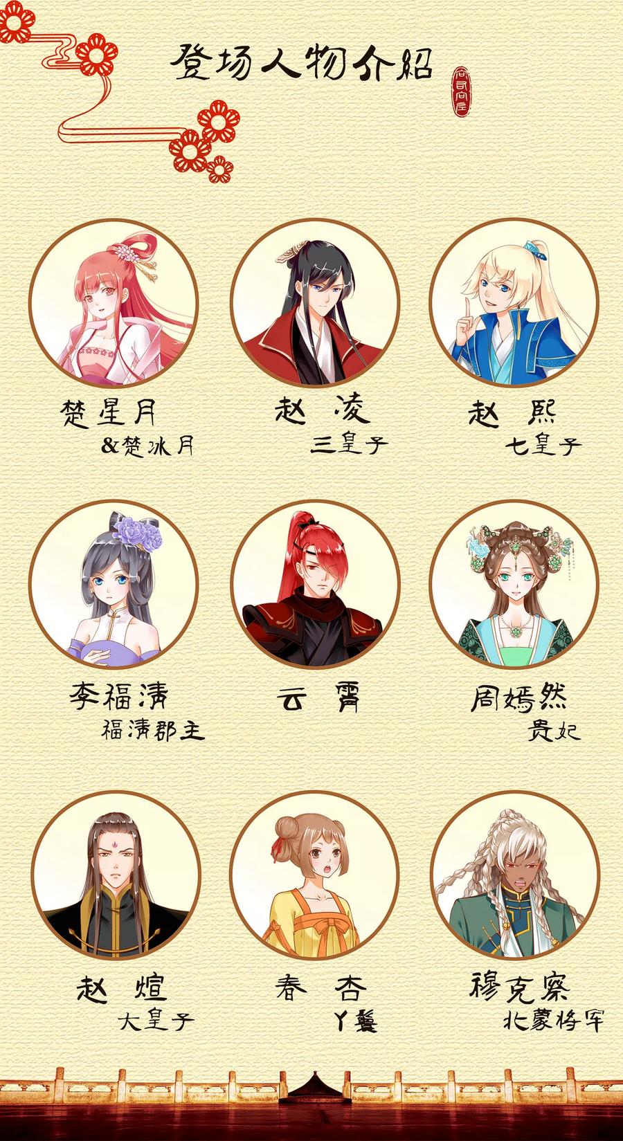 穿越王妃要升级漫画,第41话 只能是本王的4图