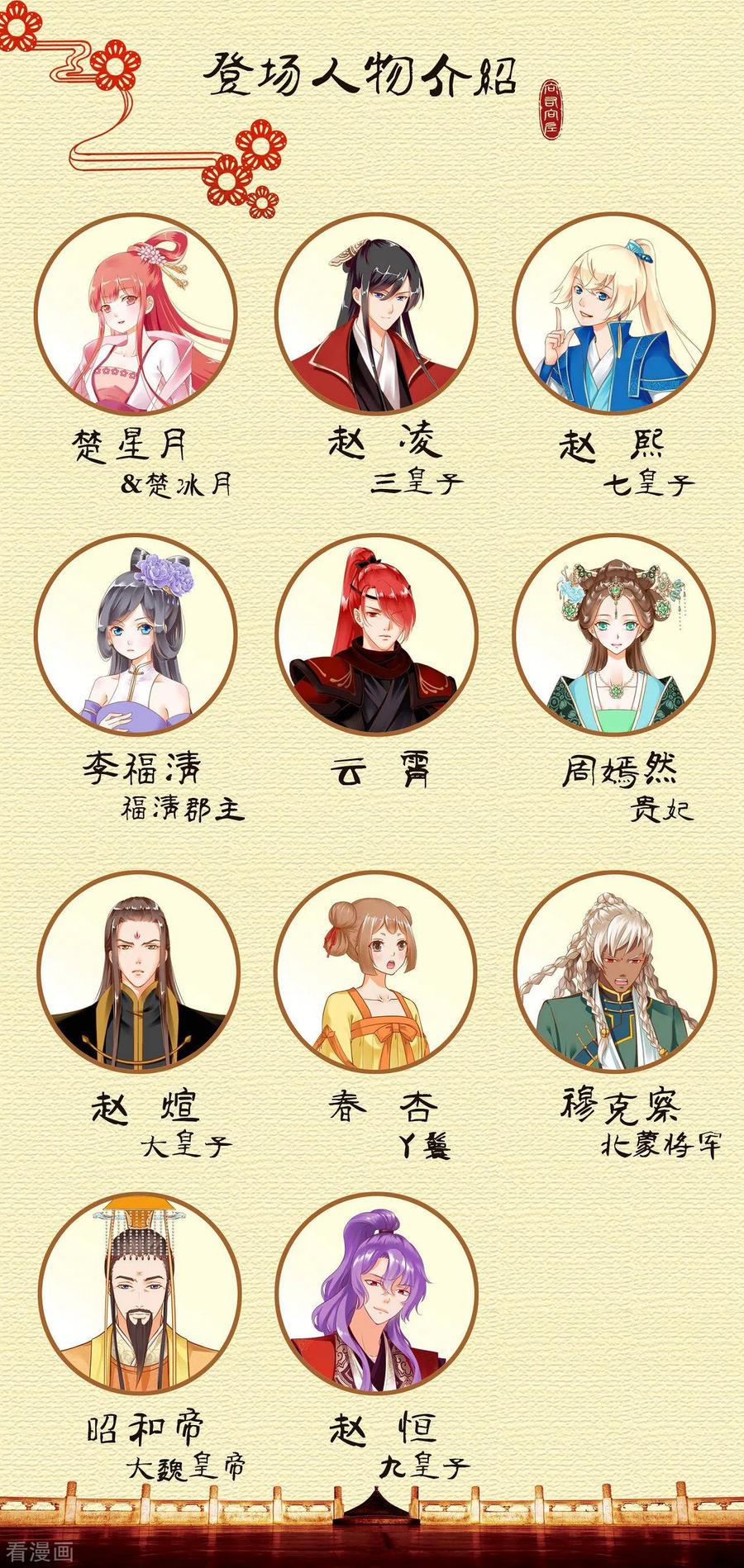 穿越王妃要升级漫画,第130话 腻腻歪歪，在线撒狗粮4图